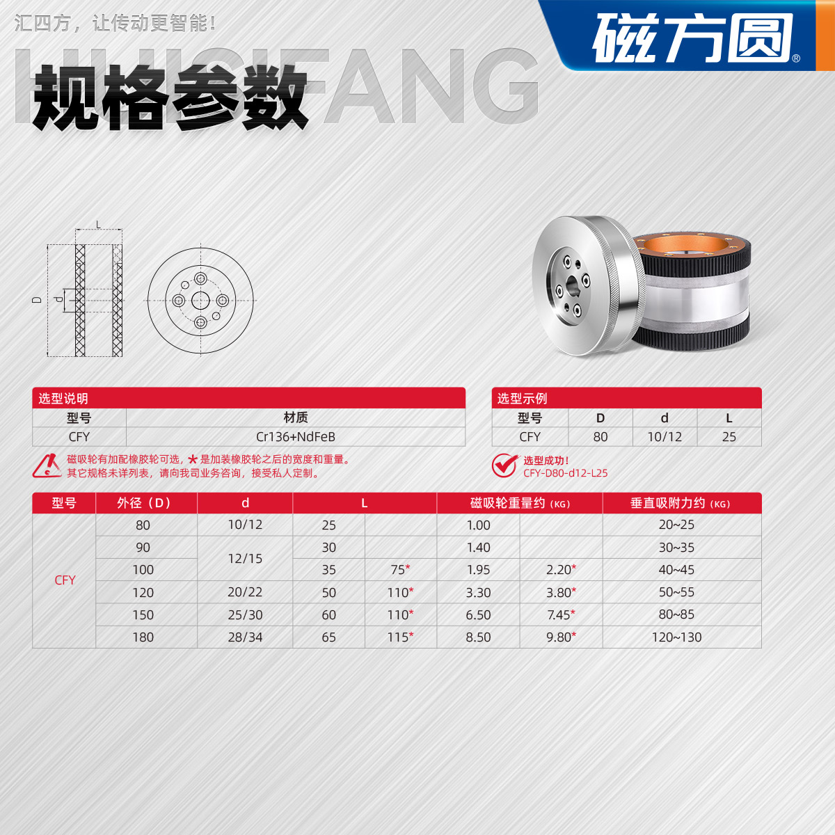 磁吸附船舶除銹機器人磁吸輪 CFY01